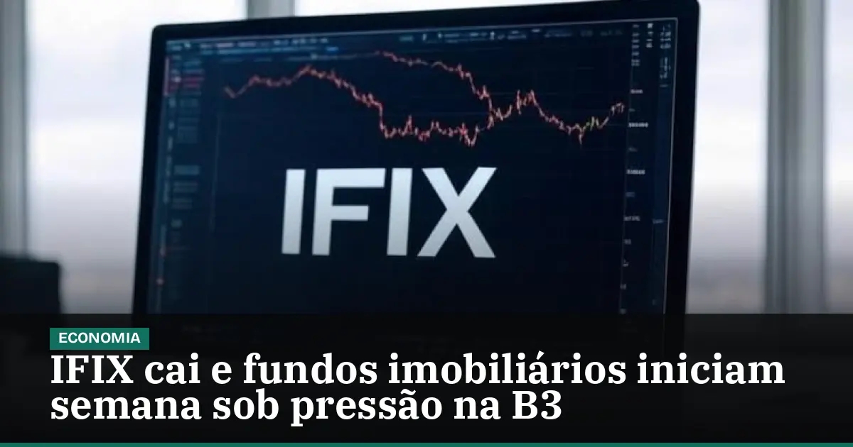 IFIX cai e fundos imobiliários iniciam semana sob pressão na B3